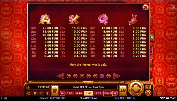 Expert Tips & Strategy Guide