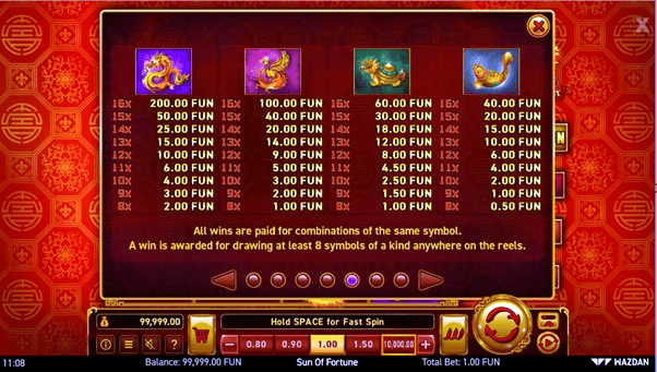 RTP, Volatility & Betting Strategy